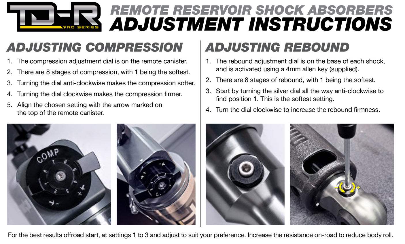 Front Remote Res Adjustable Struts 300 Series Toyota LandCruiser